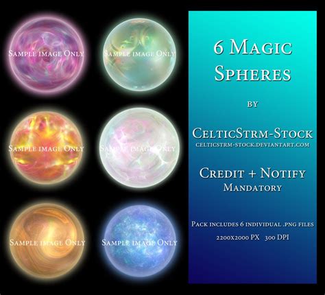 Mindful magic sphere spreadsheet